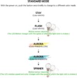 ATEEZ Official Light Stick