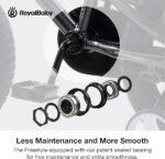 RoyalBaby Kids Bike (12"-20") with Training Wheels, for Ages 3+, Multiple Colors.