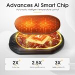 AI Hand Warmers (2 Pack) - Rechargeable, 20Hrs Heat.