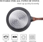 SENSARTE Nonstick Frying Pan, Swiss Granite, PFOA-Free