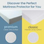 SafeRest Waterproof Queen Mattress Protector, Washable